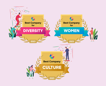 Accolades